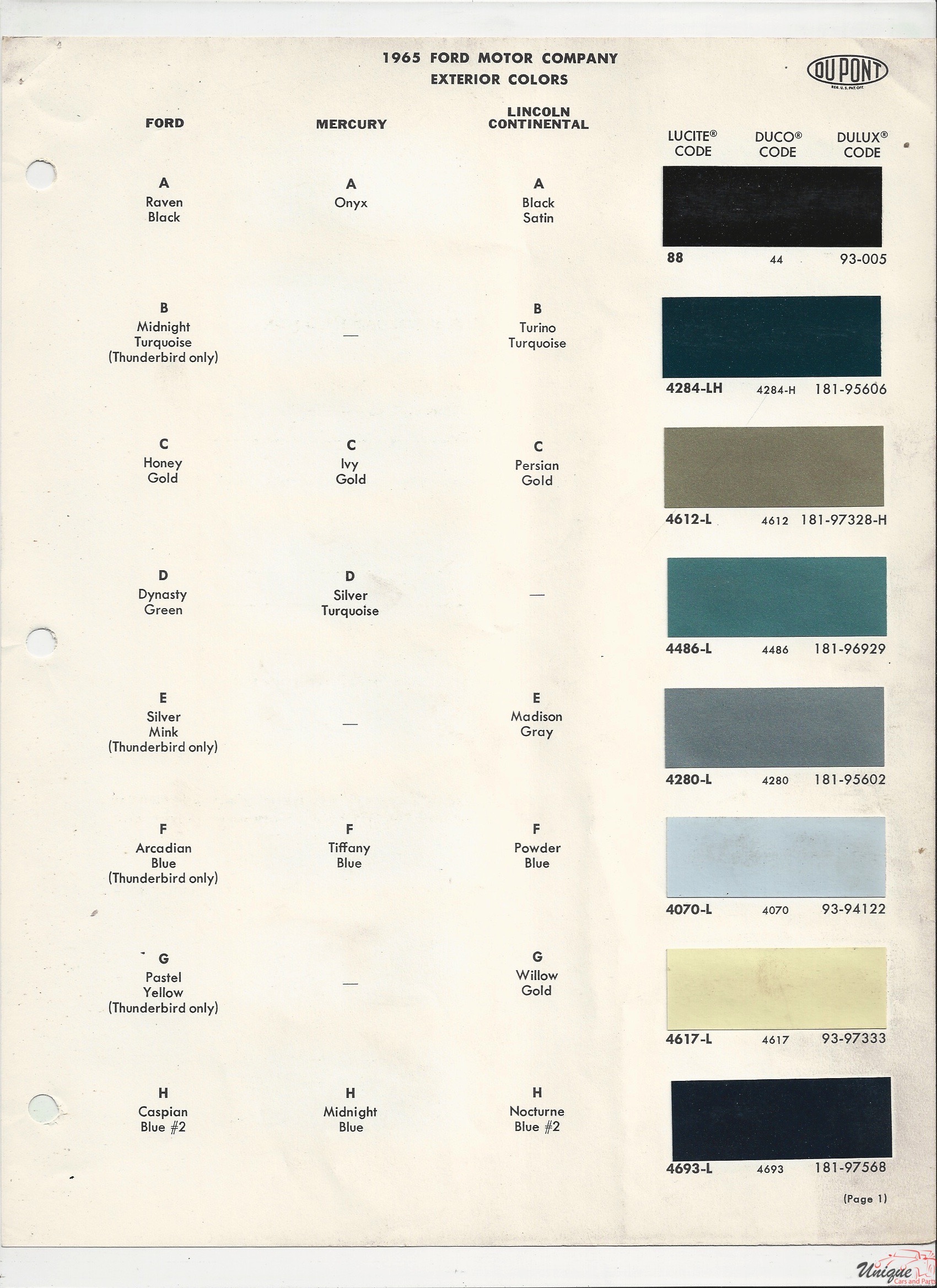 1965 Ford Paint Charts